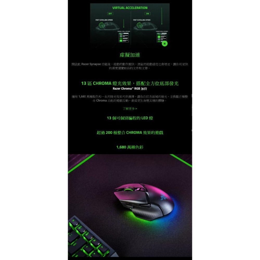 RAZER 雷蛇 Basilisk V3 Pro 巴塞利斯蛇 V3 Pro 無線電競滑鼠 黑色-細節圖5