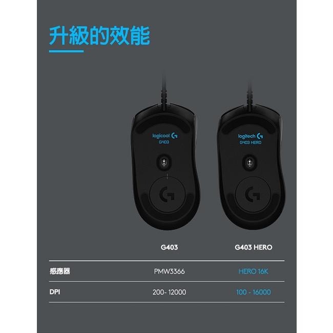 Logitech 羅技 G403 Hero電競滑鼠-細節圖3