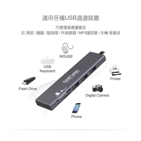 DigiFusion 伽利略 USB3.0 3埠HUB + SD/Micro SD 讀卡機 HS088-A-細節圖3