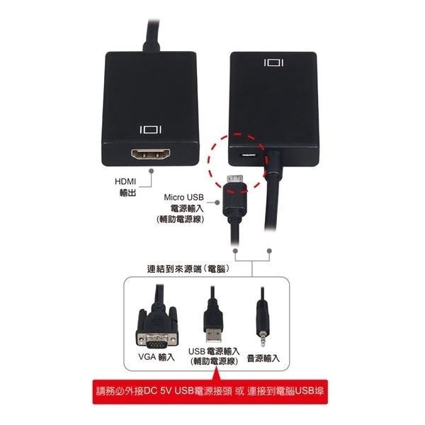 DigiFusion 伽利略 VGA+Audio to HDMI 產品型號:VGATHD-細節圖4