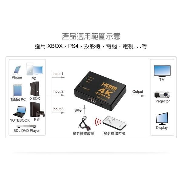 DigiFusion 伽利略 HDMI 影音切換器 3進1出 + 遙控器 產品型號:H4301R-細節圖2