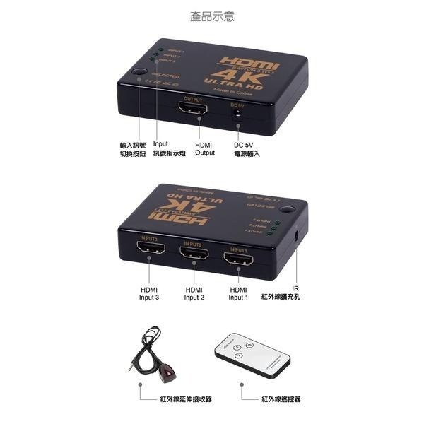 DigiFusion 伽利略 HDMI 影音切換器 3進1出 + 遙控器 產品型號:H4301R-細節圖5