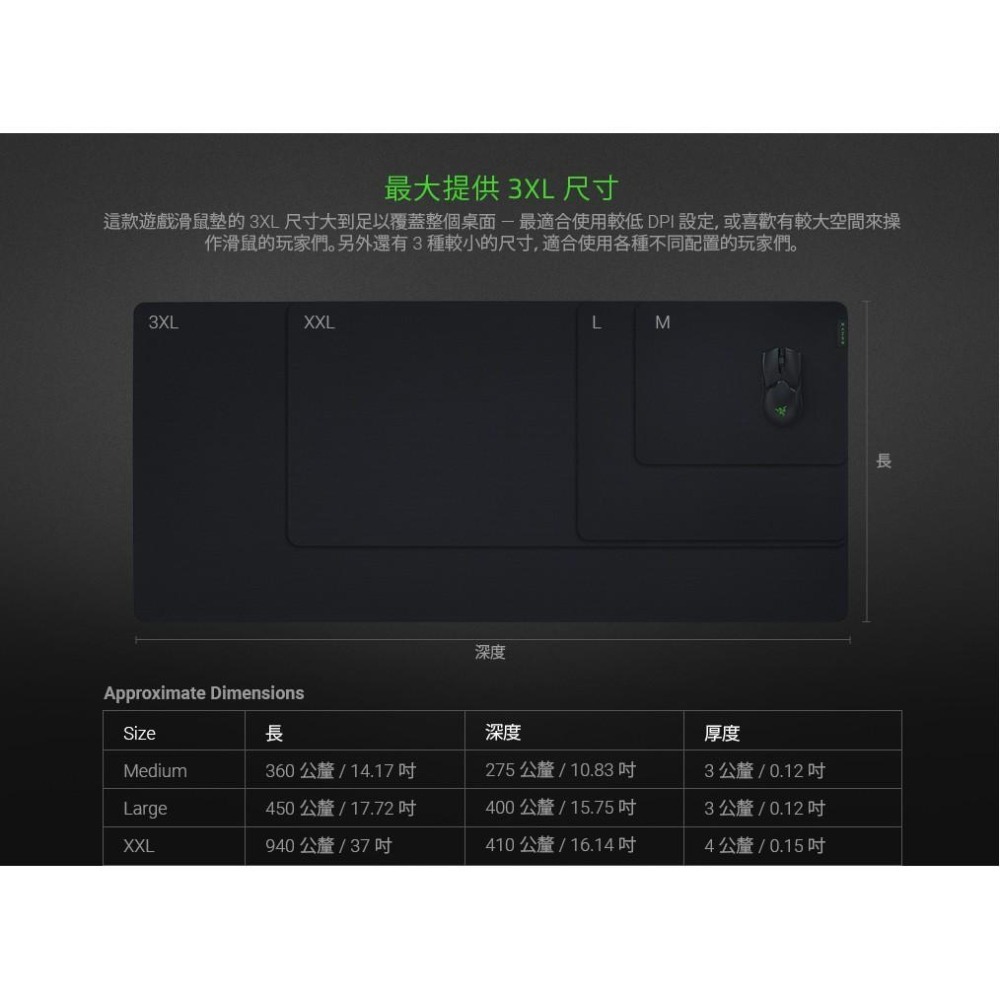 RAZER 雷蛇 Gigantus V2 巨甲蟲滑鼠墊 電競滑鼠墊 M尺寸-細節圖3