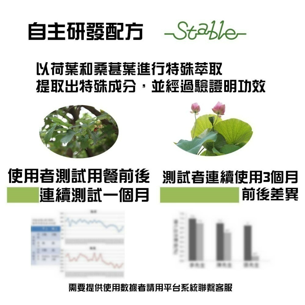 YT-Vita 苦瓜胜肽複方膠囊(60顆/盒)-細節圖6