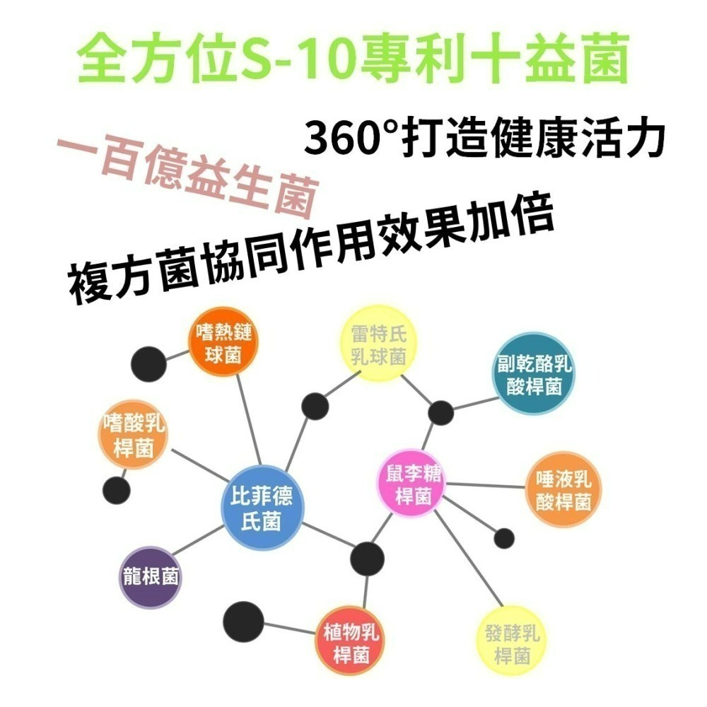 YT-Vita 酵素益生菌(30包/盒)-細節圖3
