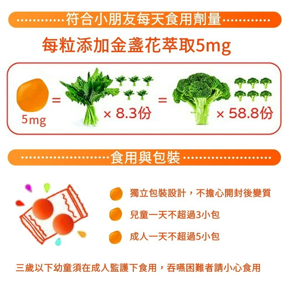 YT-Vita 葉黃素Q軟糖(30粒/包)-細節圖4