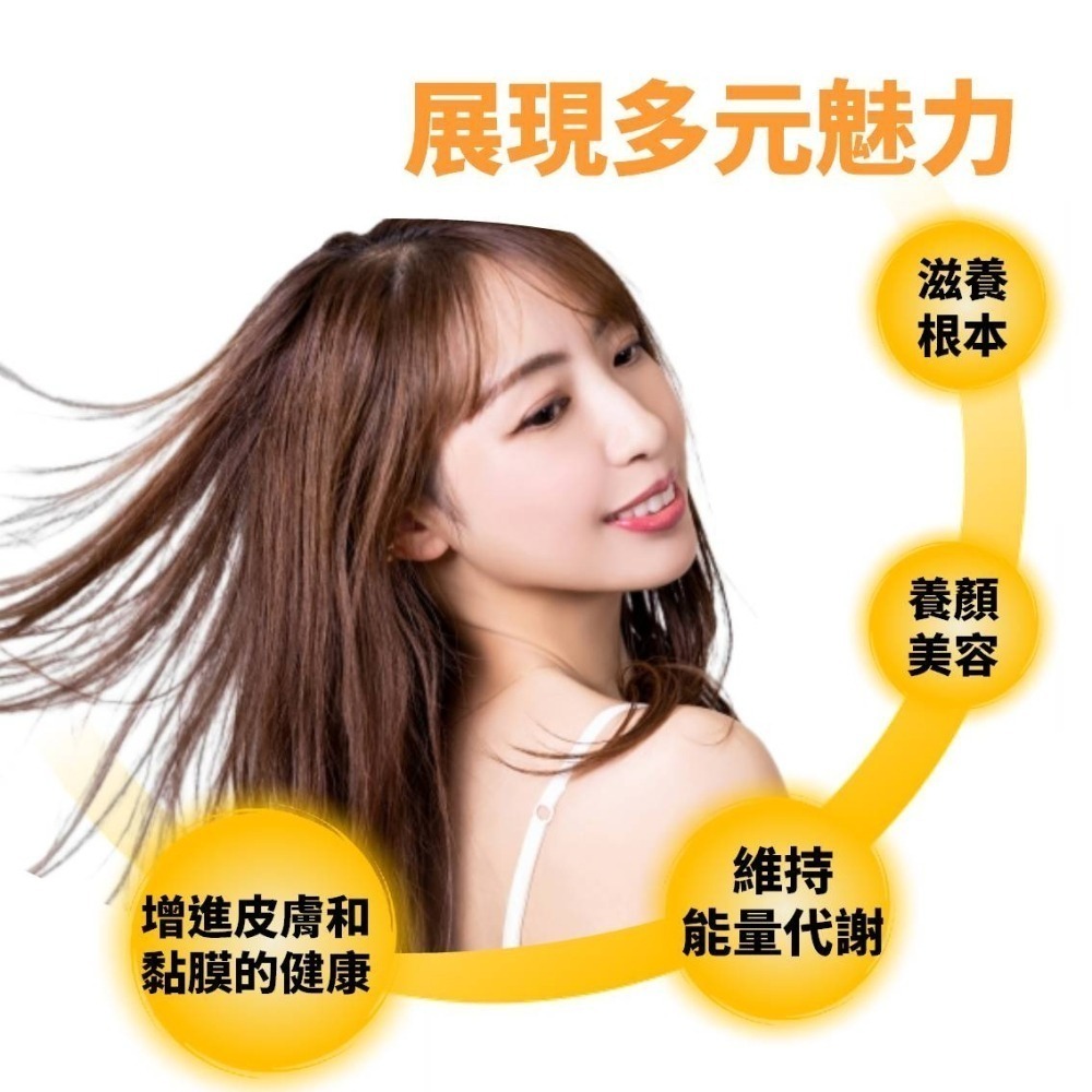 【YT-Vita永騰生技】生物素Biotin(60粒/瓶 維生素H/B7 5000mcg 養顏美容 茂密風采【神農嚴選】-細節圖3