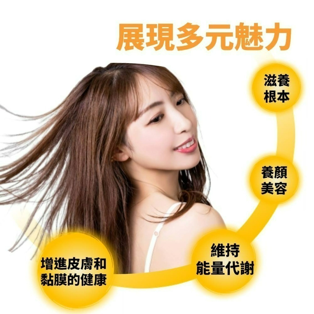 YT-Vita 生物素膠囊(60粒/瓶)-細節圖2
