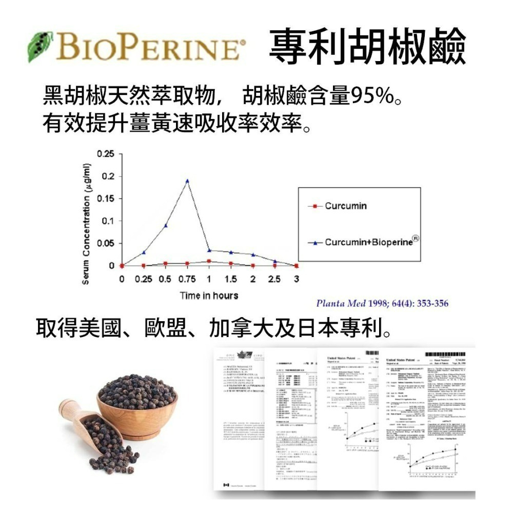 YT-Vita 薑黃綠茶膠囊(30粒/包)-細節圖3