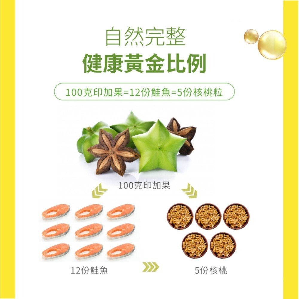 YT-Vita 印加果油軟膠囊(60粒/盒)-細節圖6