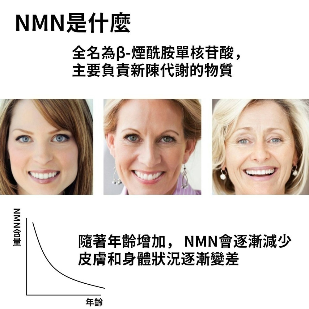 YT-Vita NMN EX膠囊(30粒/盒)-細節圖4