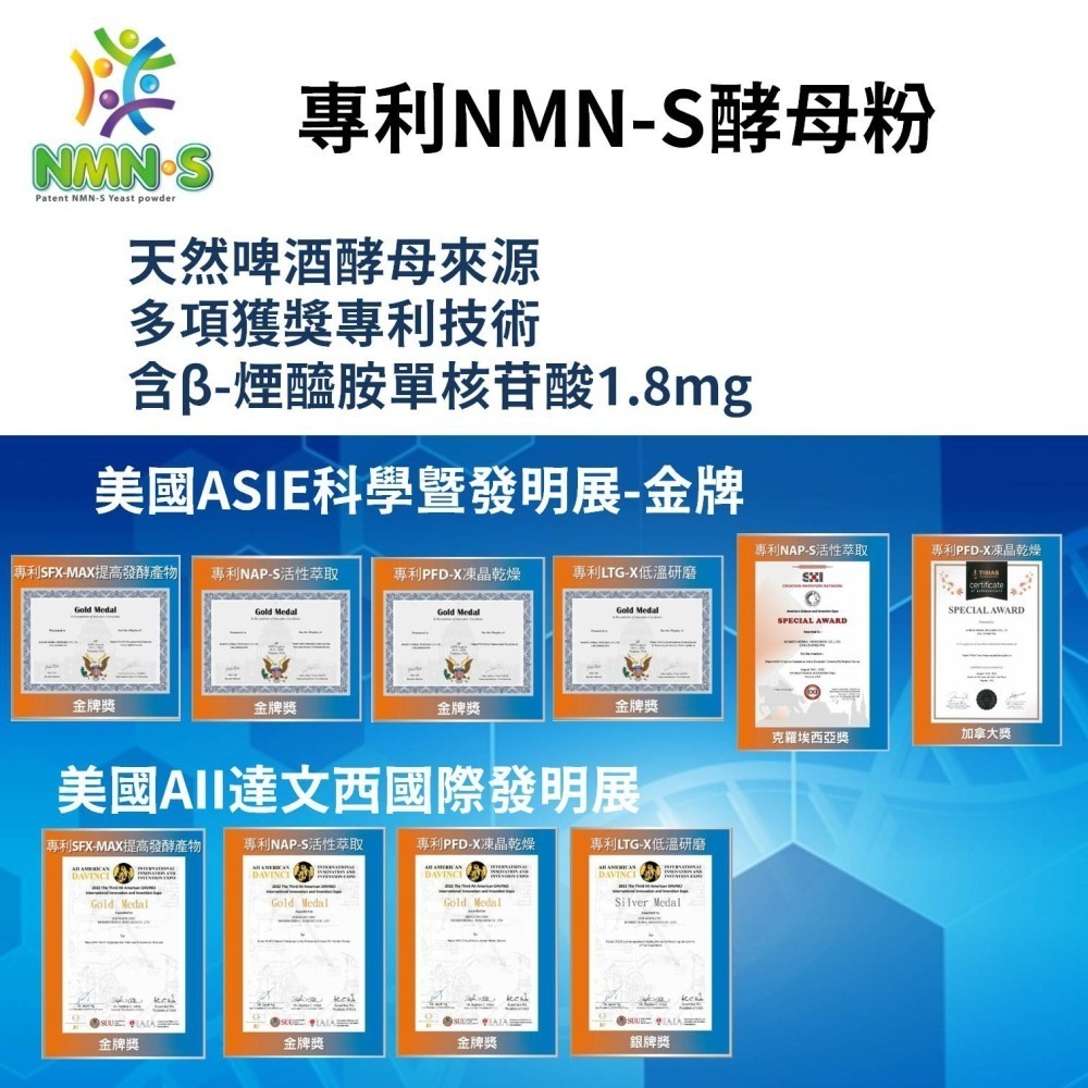 NMN EX膠囊 高純度NMN NAD+補充劑 白藜蘆醇 β-菸醯胺單核苷酸 牛樟芝(30錠)-細節圖5