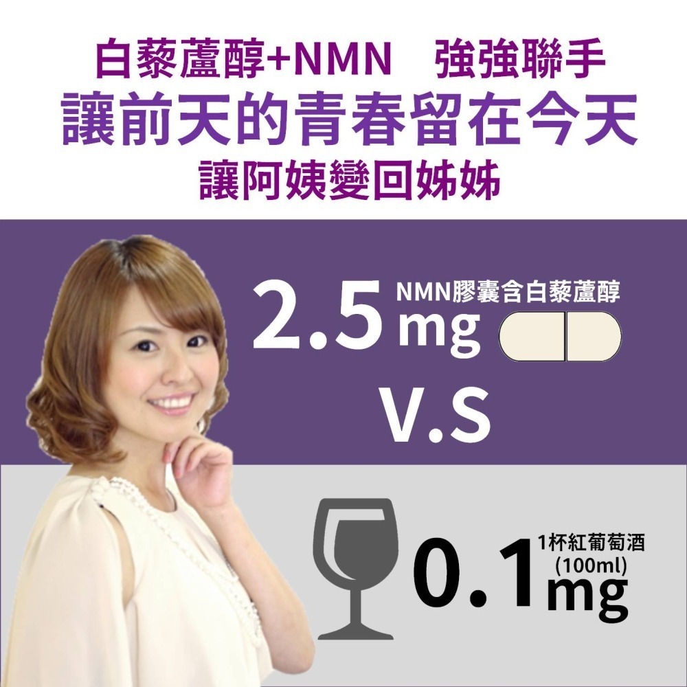 NMN EX膠囊 高純度NMN NAD+補充劑 白藜蘆醇 β-菸醯胺單核苷酸 牛樟芝(30錠)-細節圖7