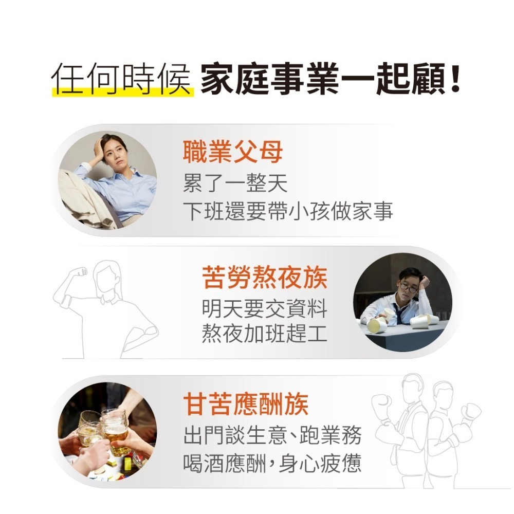 【 黃金樟芝】樟芝薑黃天B群 專利配方 牛樟芝子實體 微米包覆薑黃 酵母B群 加班 應酬必備-細節圖3