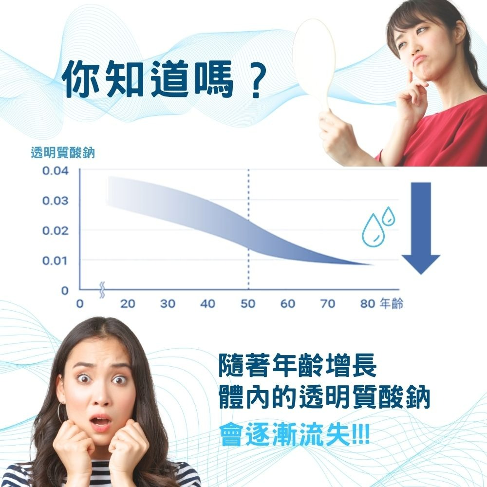 YT-Vita透明質酸鈉膠囊(30粒/瓶)-細節圖3