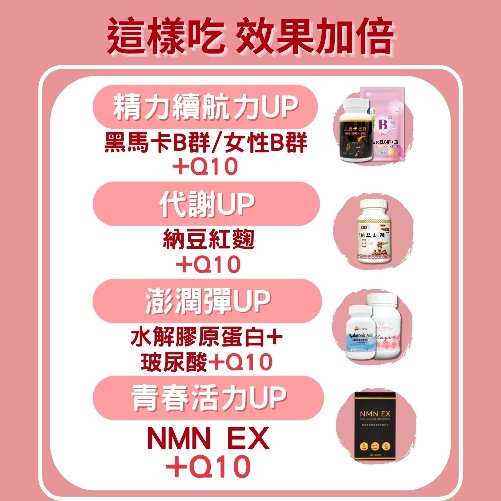 【YT-Vita永騰生技】輔酵素Q10(30粒/瓶 30mg日本新型乳化CoQ10 促進新陳代謝 )【神農嚴選】-細節圖7