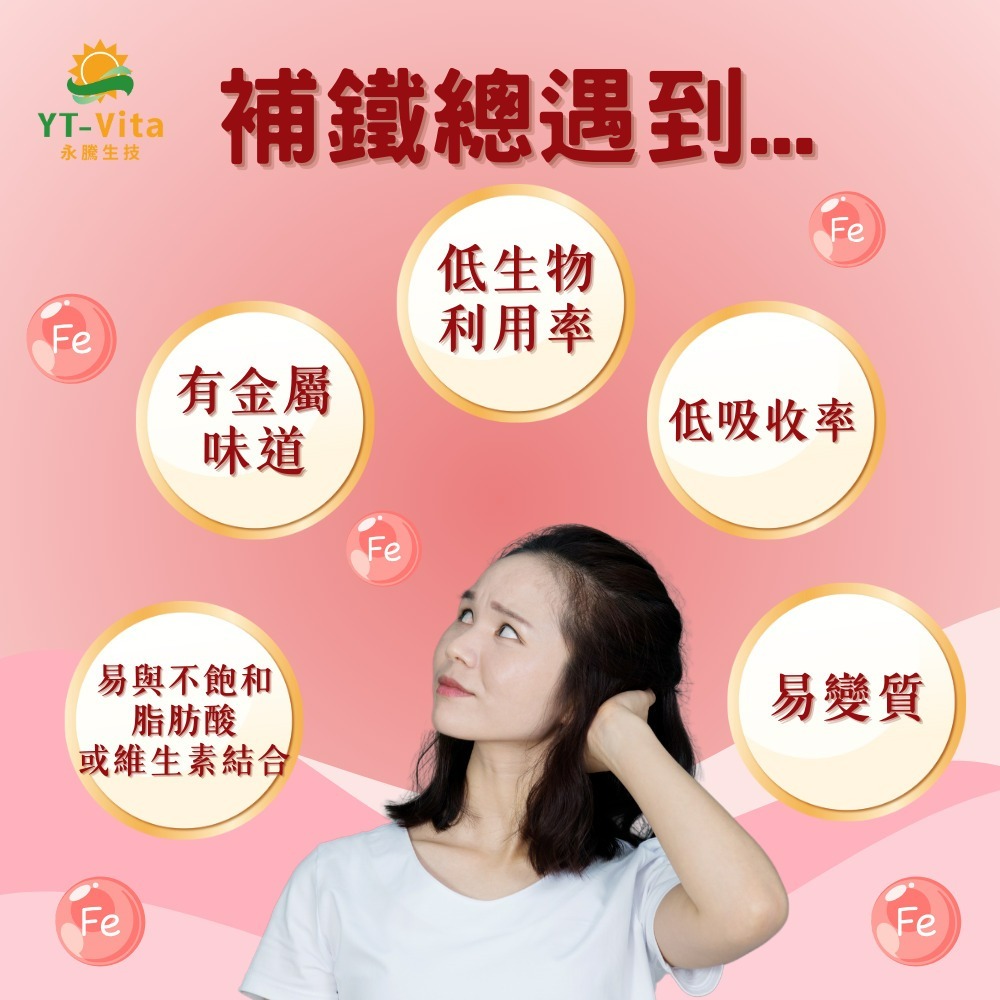 YT-Vita 微膠囊化鐵膠囊(30粒/瓶)-細節圖3