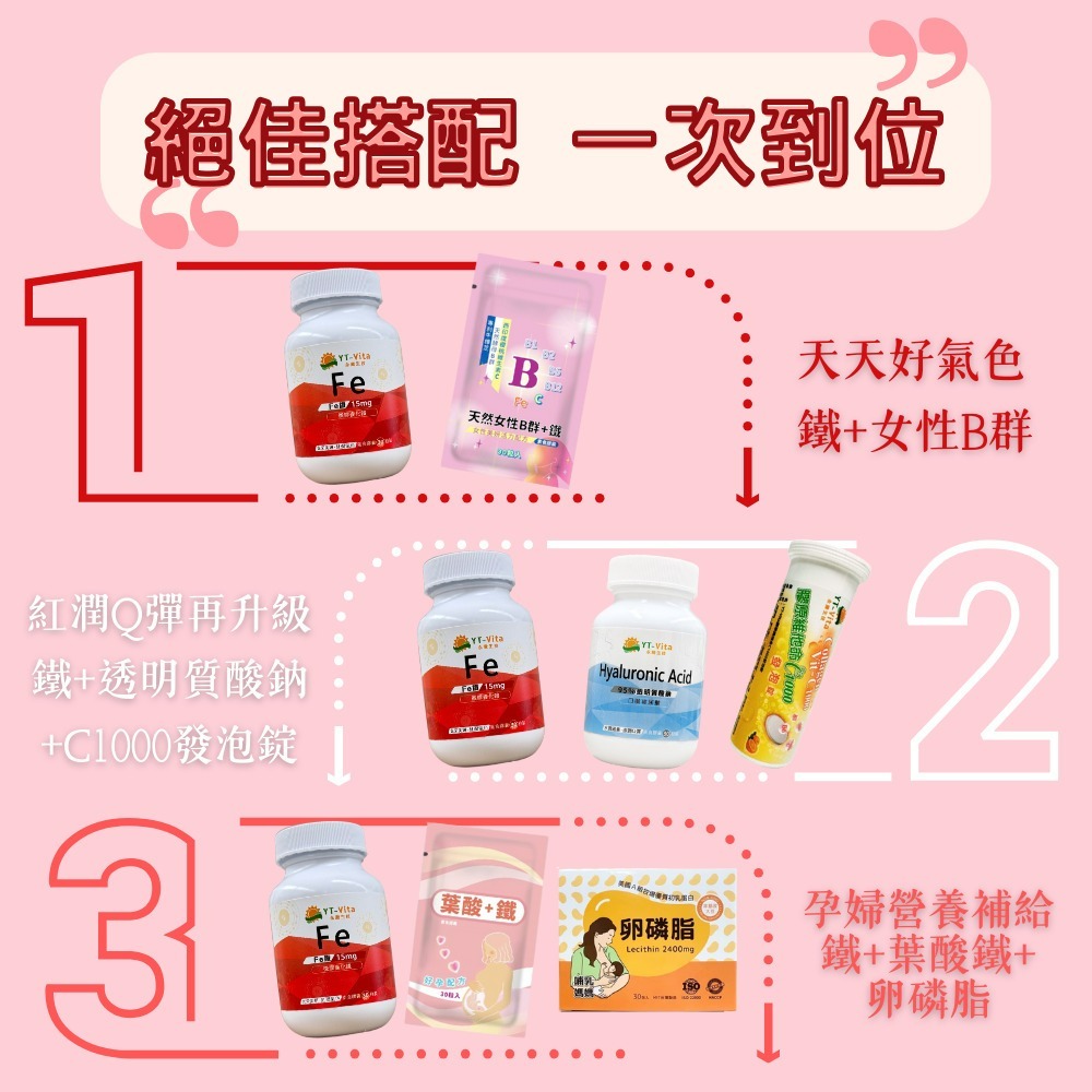 YT-Vita 微膠囊化鐵膠囊(30粒/瓶)-細節圖8