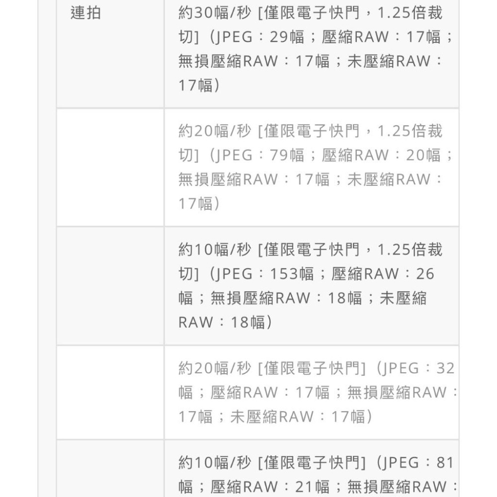 【FUJIFILM】X-T30 II 單機身 菲林模擬風格 輕便小巧 反光鏡可換鏡頭相機 (公司貨)-細節圖7