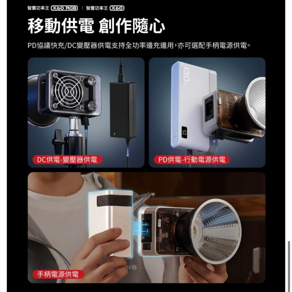 【ZHIYUN】智雲 X60 功率王專業影視燈 COMBO / PRO (正成公司貨)-細節圖4