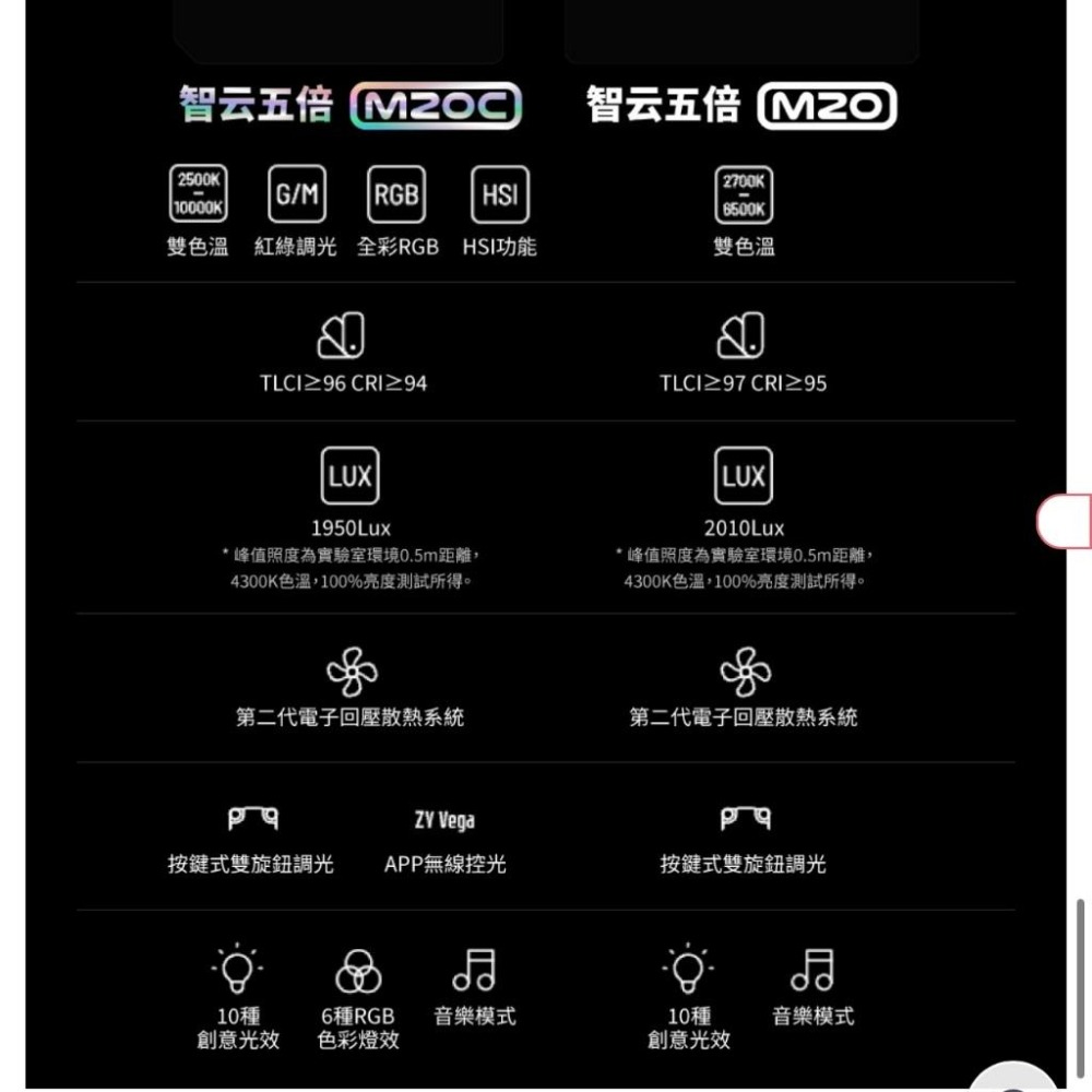 【ZHIYUN】智雲 五倍 M20C 口袋燈 補光燈 (正成公司貨)-細節圖3