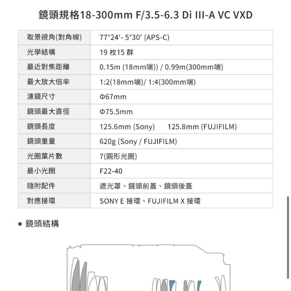 【TAMRON】18-300mm F/3.5-6.3 Di III-A VC VXD Fujifilm X 接環 公司貨-細節圖6