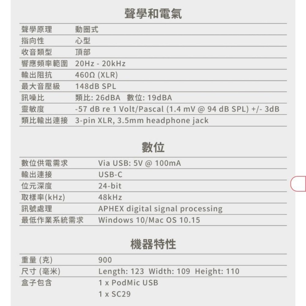 【RODE】Podmic USB 動圈麥克風 廣播級的動圈麥克風 (正成公司貨)-細節圖7