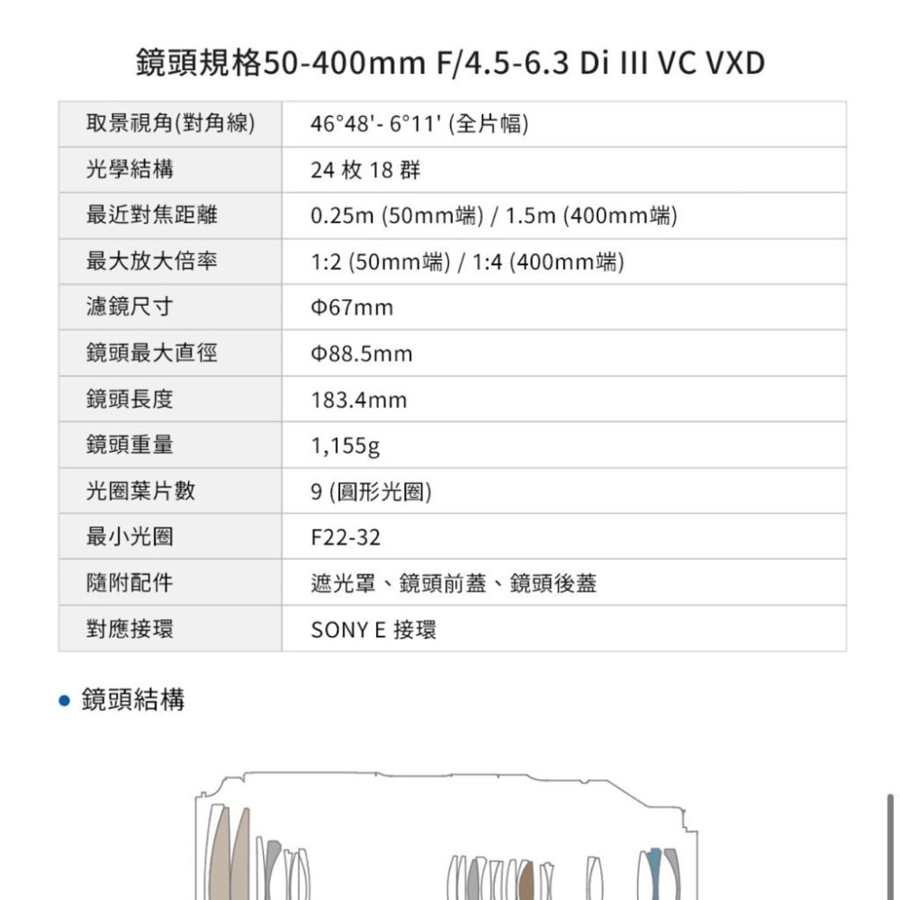【TAMRON】50-400mm F/4.5-6.3 DiIII VC VXD Sony E 接環 A067 (公司貨)-細節圖8