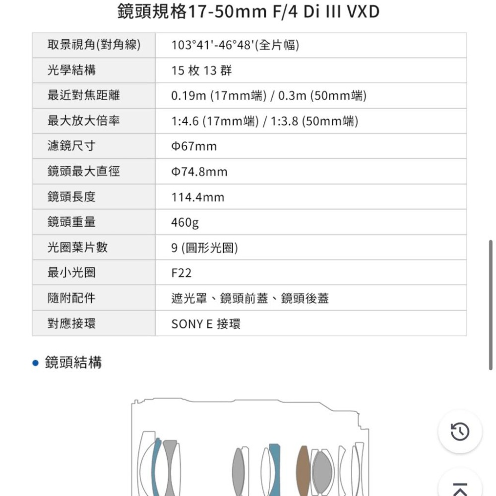 【TAMRON】17-50mm F/4 Di III VXD Sony E 接環 A068 (公司貨)-細節圖6