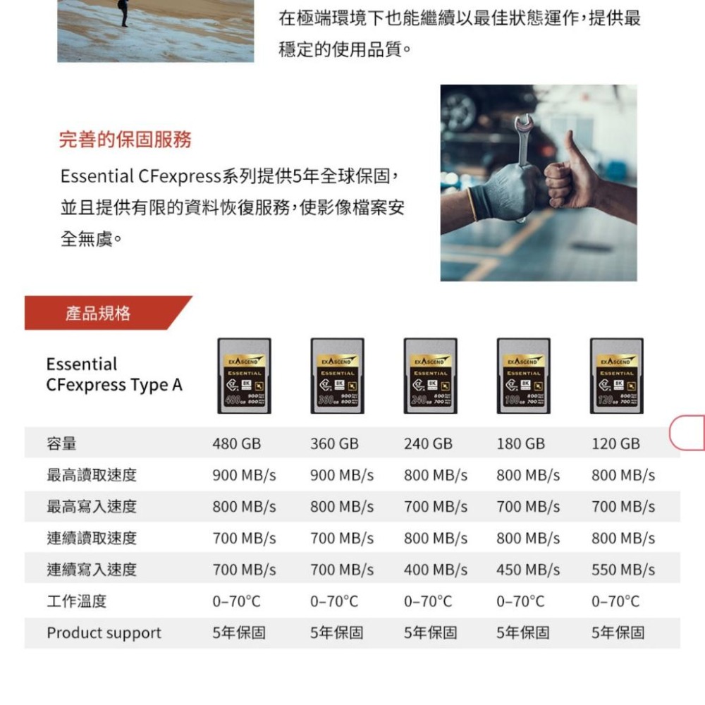 【Exascend】CFexpress Type A 120/180/240/360/480 GB (公司貨)-細節圖6