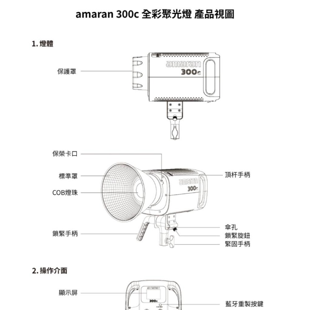 【Aputure】愛圖仕 amaran 300c 全彩聚光燈 白/灰/深灰 (公司貨)-細節圖8