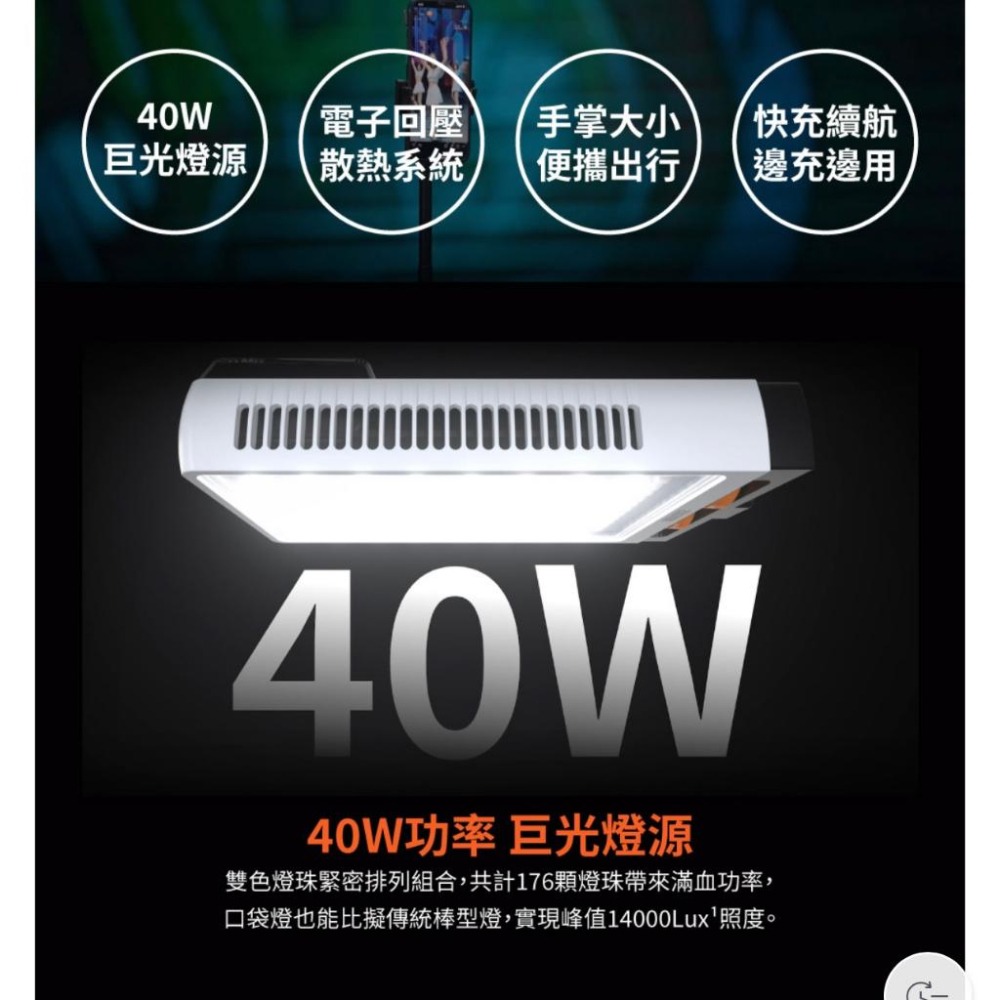 【ZHIYUN】智雲 40W FIVERAY 口袋補光燈 M40 (正成公司貨)-細節圖3