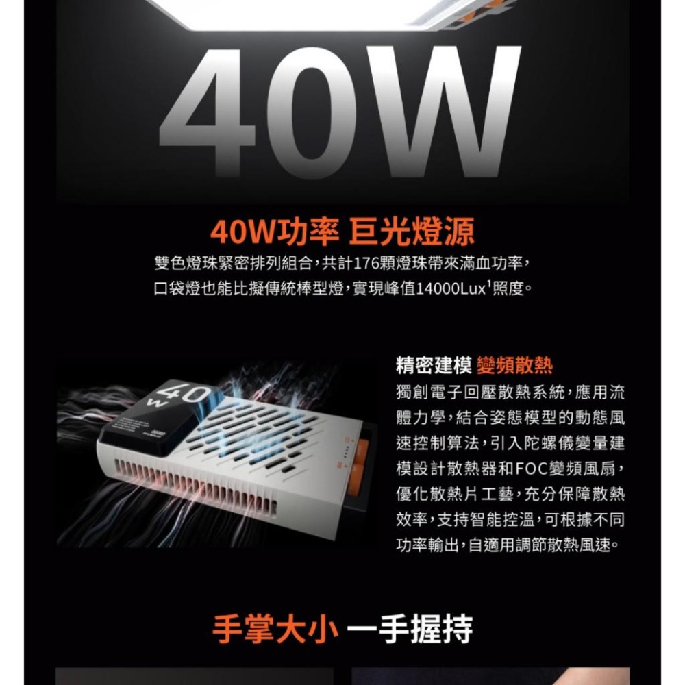 【ZHIYUN】智雲 40W FIVERAY 口袋補光燈 M40 (正成公司貨)-細節圖4