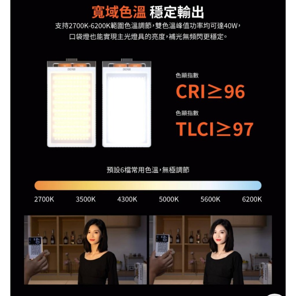 【ZHIYUN】智雲 40W FIVERAY 口袋補光燈 M40 (正成公司貨)-細節圖6