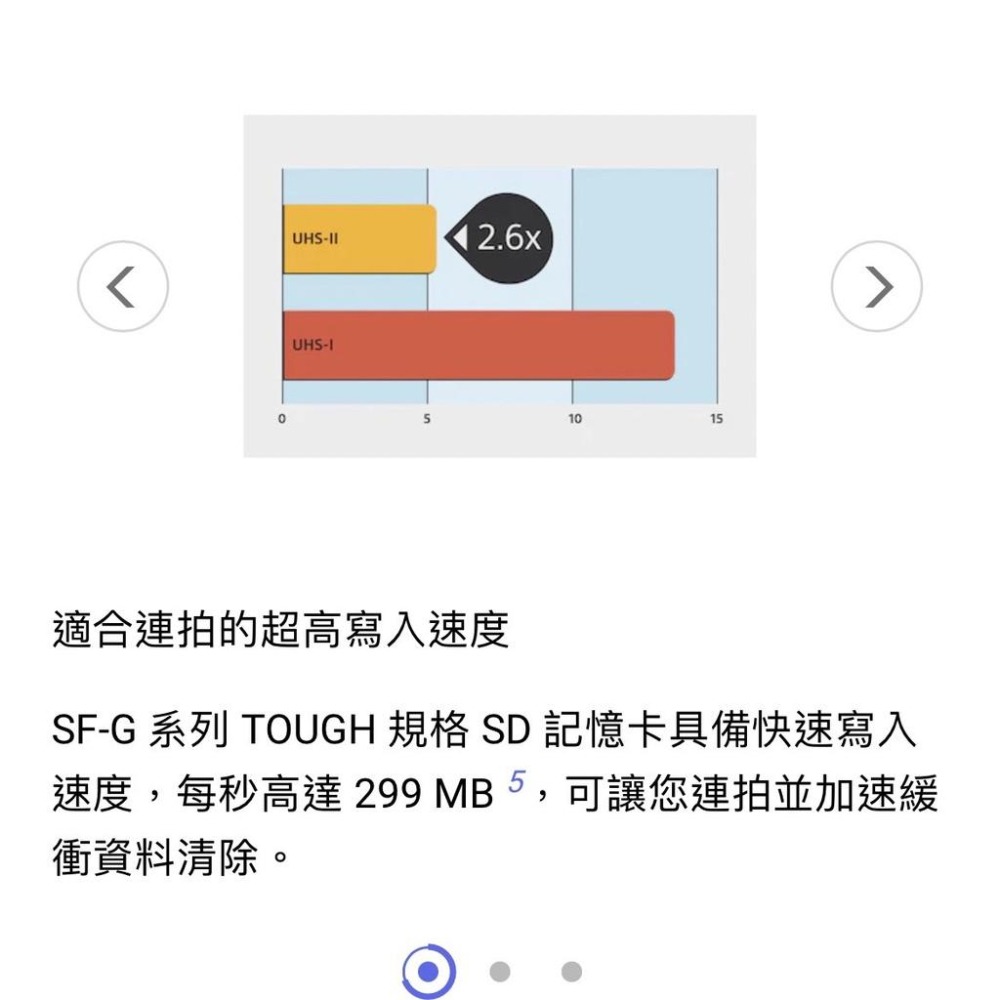 【SONY】SF-G256T SD記憶卡 256G 支援4K攝影 (公司貨)-細節圖6