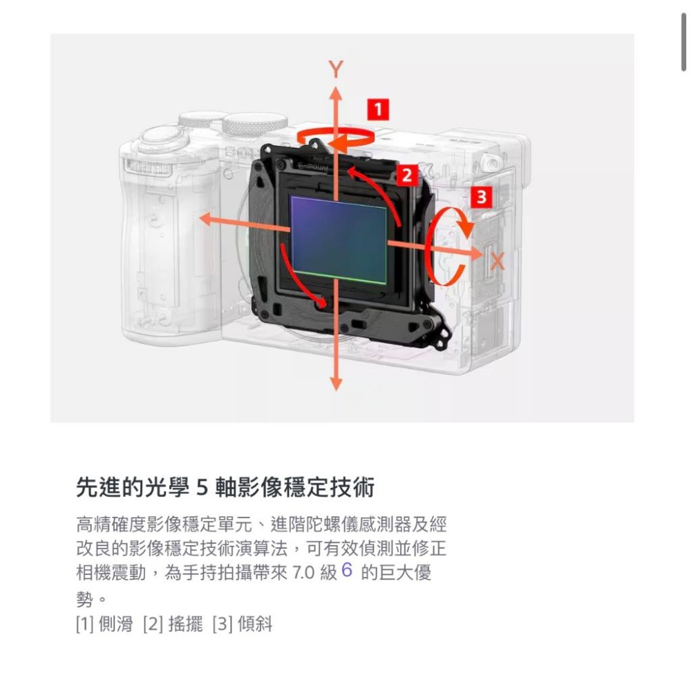 【SONY】ILCE-7CR α7CR 6,100 萬像素輕便型全片幅相機 (公司貨)-細節圖5