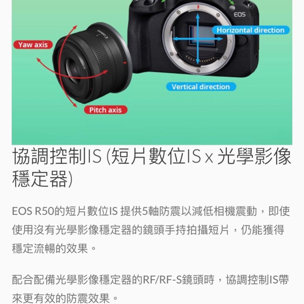 【Canon】EOS R50 黑白雙色高顏值創作神器 超輕巧VLOG無反光鏡相機 (公司貨)-細節圖6