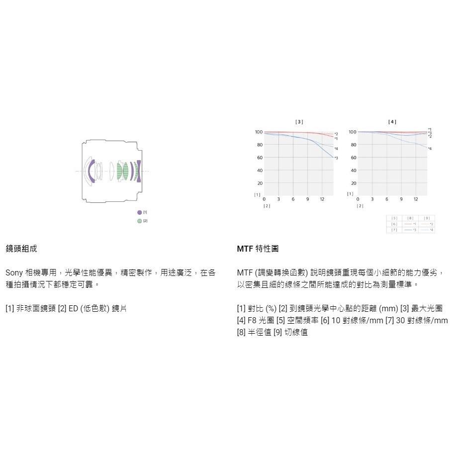 【SONY】SEL11F18 E 11 mm F1.8 APS-C 廣角定焦鏡頭 (公司貨)-細節圖8