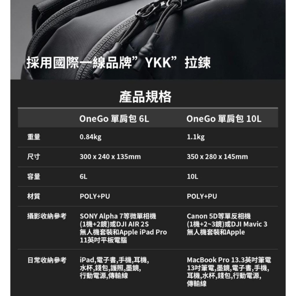 【PGYTECH】One Go 單肩包 10L 貝殼灰 P-CB-047 (公司貨)-細節圖9