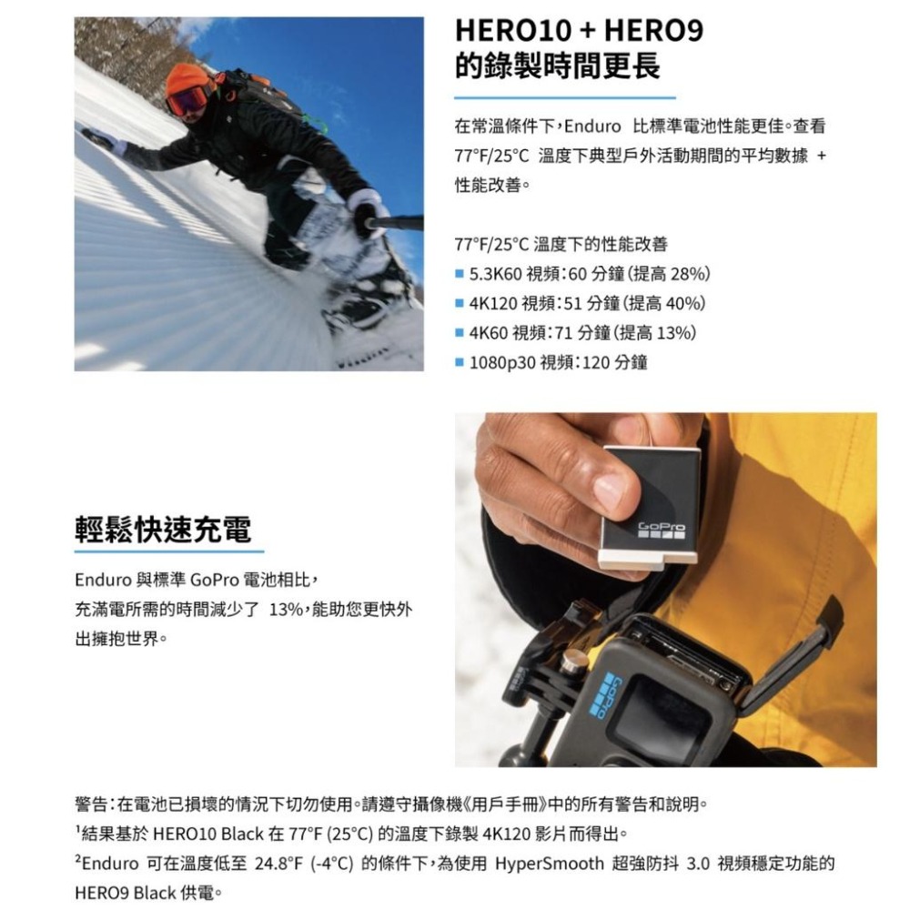 【GoPro】ENDURO HERO9/10/11/12 Black 專用強化充電電池 雙充高續航 (公司貨)-細節圖6