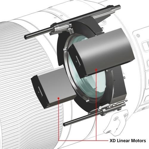 【SONY】SEL600F40GM 大光圈超望遠鏡頭 (公司貨)-細節圖2