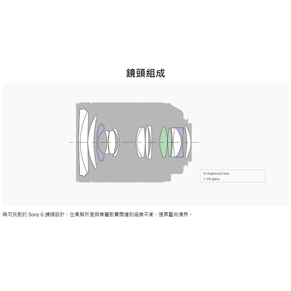 【SONY】FE PZ 28-135mm F4 G OSS (公司貨)-細節圖4