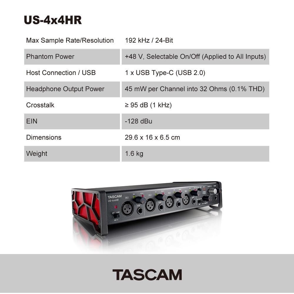 【TASCAM】US-4X4HR 錄音介面 (公司貨)-細節圖6