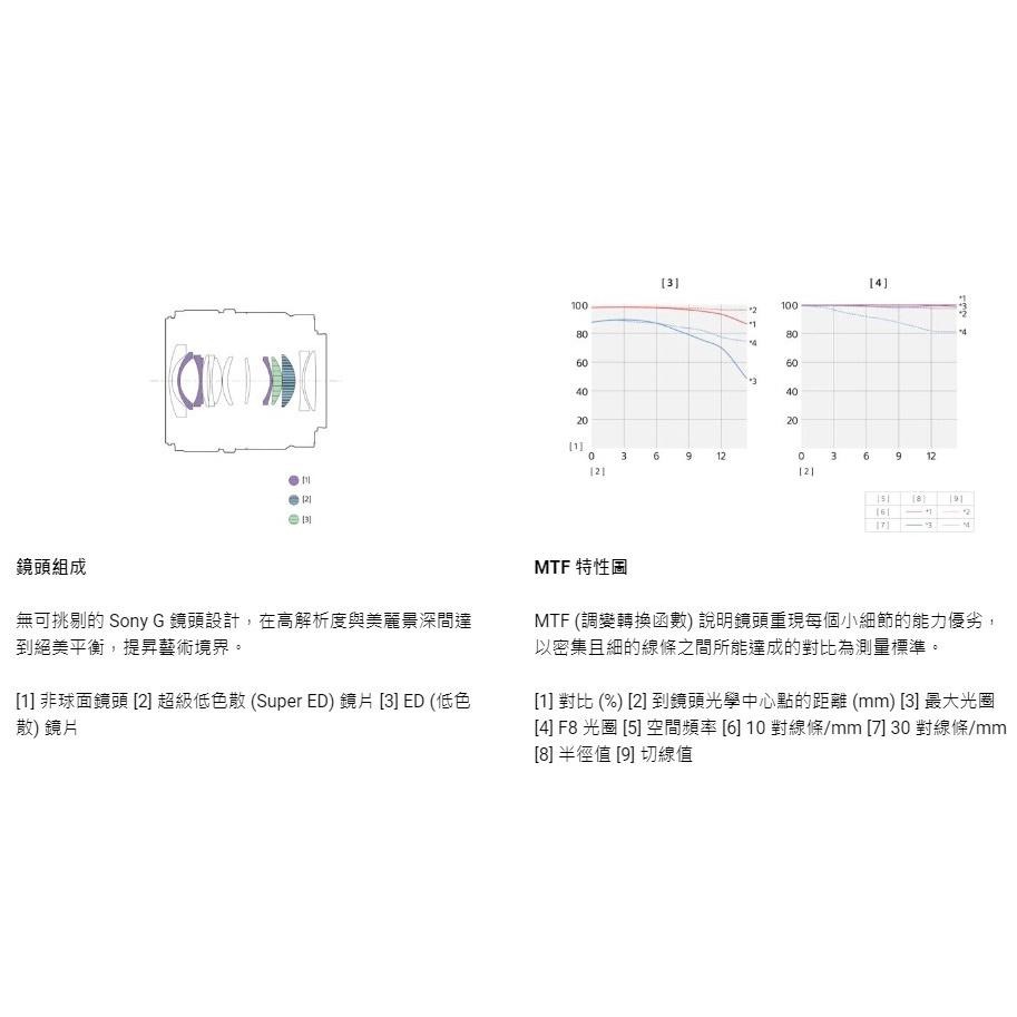 【SONY】SEL15F14G E 15 mm F1.4 G APS-C 廣角定焦鏡 (公司貨)-細節圖8