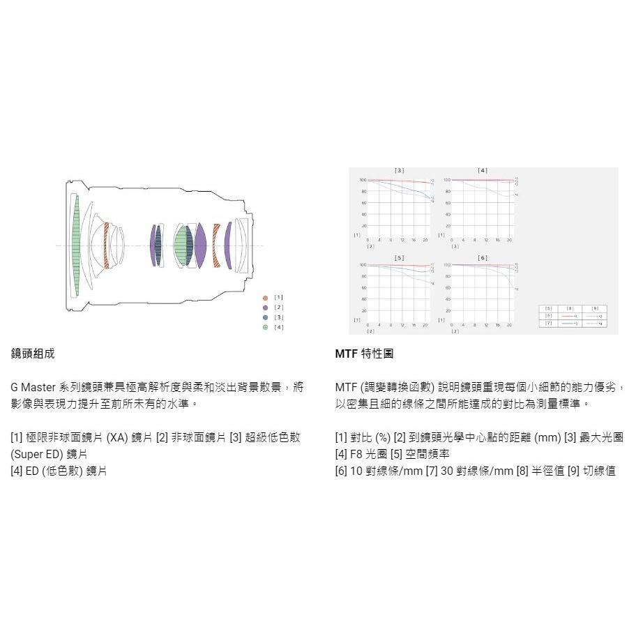 【SONY】SEL2470GM2 FE 24-70mm f/2.8 GM II 大三元標準變焦鏡頭 (公司貨)-細節圖8