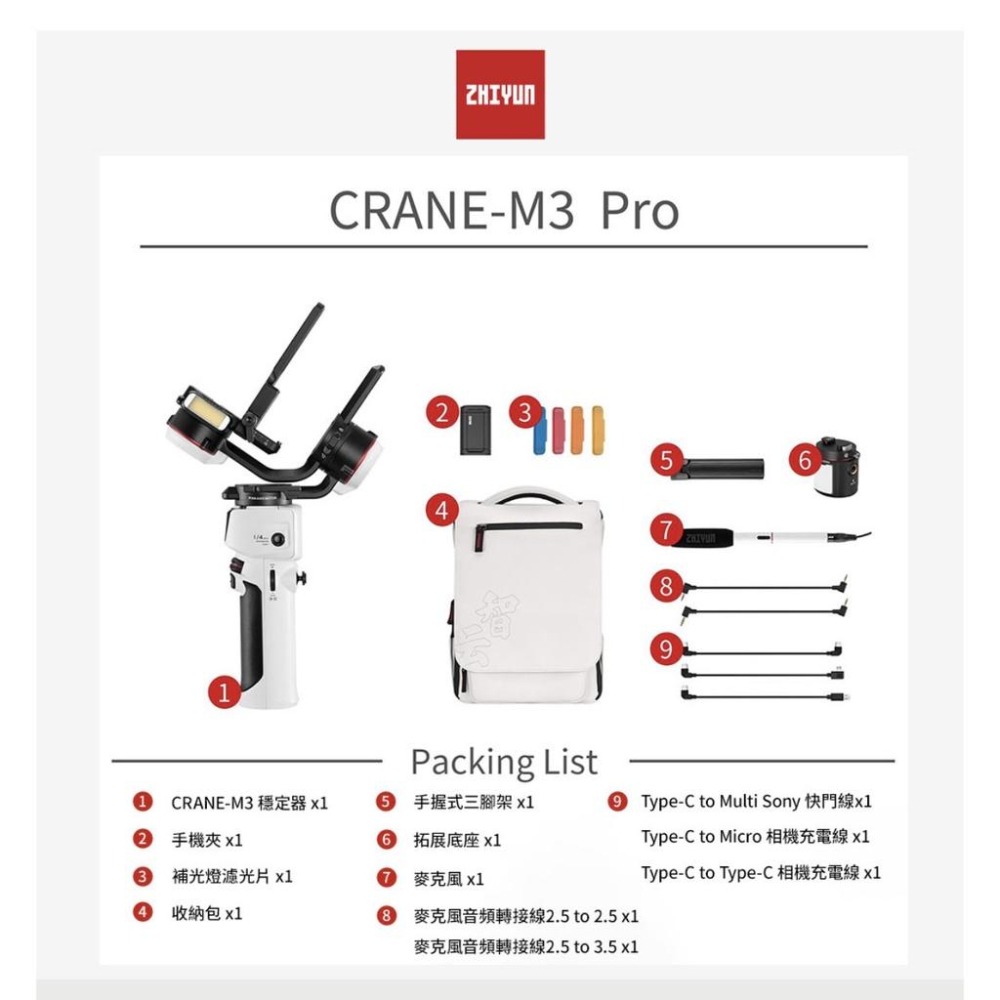 【ZHIYUN】智雲 雲鶴 Crane M3 手持雲台穩定器 專業套組 (公司貨)-細節圖2