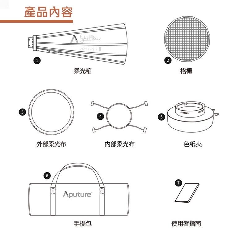 【Aputure】愛圖仕 Light Dome Mini II 二代 55cm 拋物線柔光罩 控光套件 保榮 (公司貨)-細節圖9