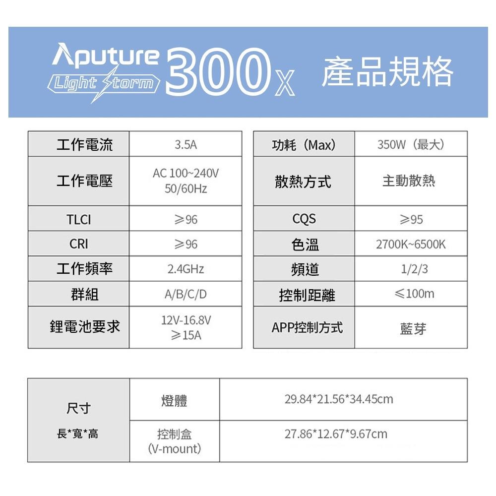 【Aputure】愛圖仕 LS 300X 雙色溫聚光燈 V-mount (公司貨)-細節圖7