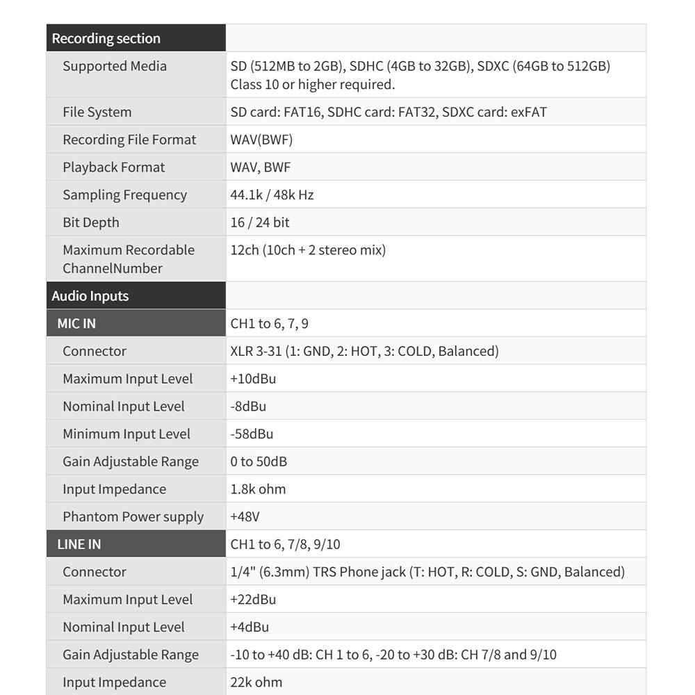【TASCAM】Model 12 多軌道混音器 USB音頻接口 (公司貨)-細節圖8