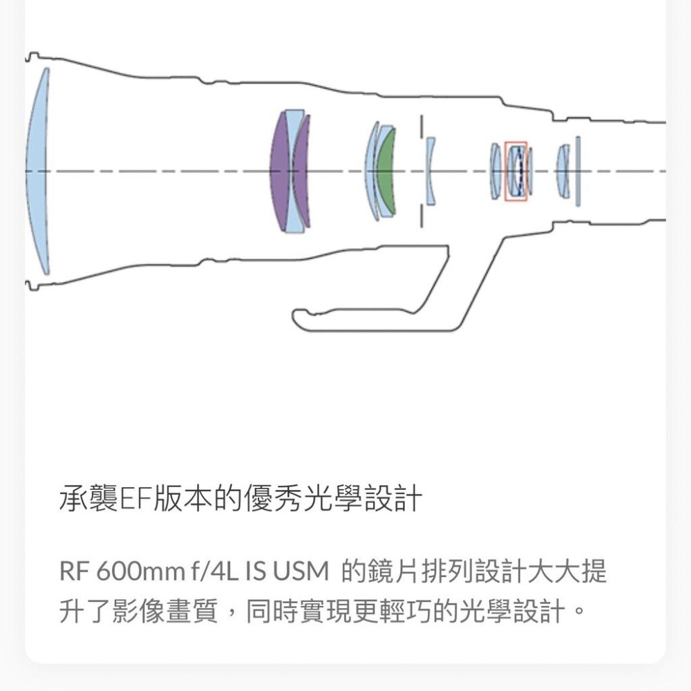 【Canon】RF600mm f/4L IS USM (公司貨)-細節圖6